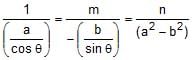 Ellipse | Mathematics (Maths) for JEE Main & Advanced
